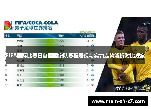 FIFA国际比赛日各国国家队赛程表现与实力走势解析对比观察 FIFA国际比赛日各国国家队赛程表现与实力走势解析对比观察
