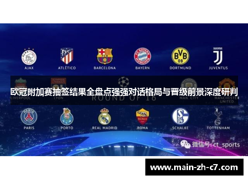 欧冠附加赛抽签结果全盘点强强对话格局与晋级前景深度研判 欧冠附加赛抽签结果全盘点强强对话格局与晋级前景深度研判