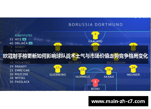 欧冠射手榜更新如何影响球队战术士气与市场价值走势竞争格局变化 欧冠射手榜更新如何影响球队战术士气与市场价值走势竞争格局变化