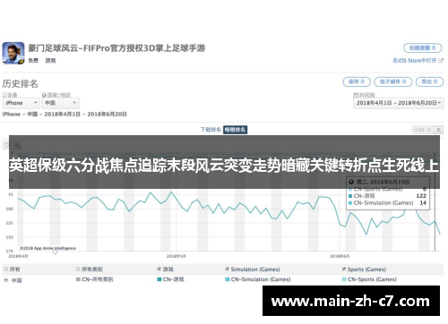 英超保级六分战焦点追踪末段风云突变走势暗藏关键转折点生死线上