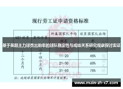 基于英超主力球员出勤率的球队稳定性与成绩关系研究观察探讨实证 基于英超主力球员出勤率的球队稳定性与成绩关系研究观察探讨实证