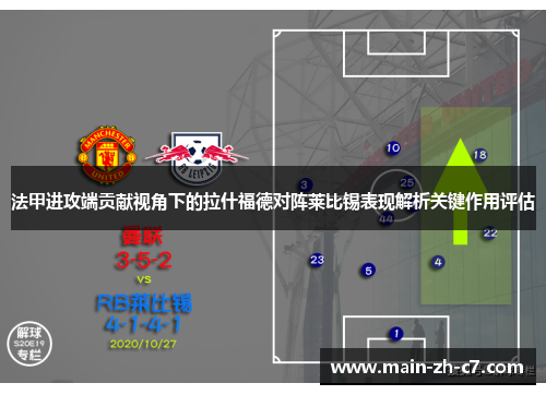 法甲进攻端贡献视角下的拉什福德对阵莱比锡表现解析关键作用评估